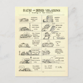 ヴィンテージトラフィック違反 ポストカード
