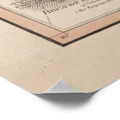 ヴィンテージトリニダード島の地図(1793) ポスター (角)