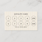 ヴィンテージトレードカップケーキ ロイヤリティカード (裏面)