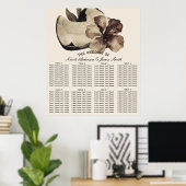 ヴィンテージトロピカルココナッツ&ハイビスカス結婚ズシート ポスター (ホームオフィス)