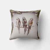 ヴィンテージトロピカルティキバードパロッツ&葉シック クッション (裏面)