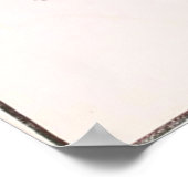 ヴィンテージトロント市電の地図(1912) ポスター (角)