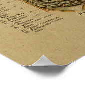 ヴィンテージドイツ内部解剖学プリント ポスター (角)