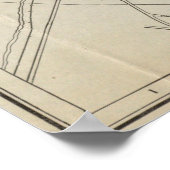 ヴィンテージナッシュビルの地図(1920年) ポスター (角)