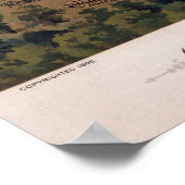 ヴィンテージナッシュビルセンテニアルパークマップ（1897年） ポスター (角)