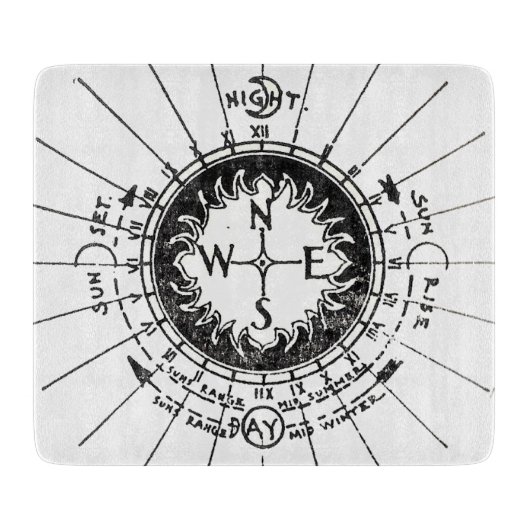 ヴィンテージナビゲーションコンパス カッティングボード (正面)