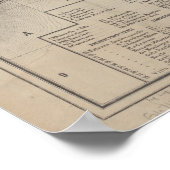 ヴィンテージナポリの地図1860 ポスター (角)