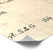 ヴィンテージナンタケットの地図（1857年） ポスター (角)