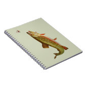 ヴィンテージニジマス・フライ ノートブック (右側)