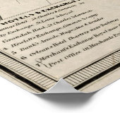 ヴィンテージニューオーリンズ・ルイジアナの地図（1845年） ポスター (角)