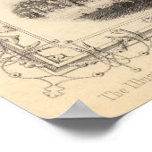 ヴィンテージニューキャッスルの地図（1851年） ポスター (角)