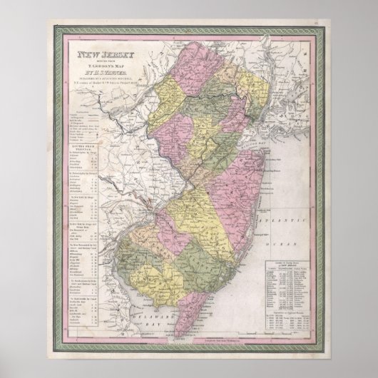ヴィンテージニュージャージーの地図 ポスター (正面)