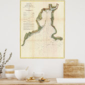 ヴィンテージニューヘブンハーバーの地図(1872) ポスター (キッチン)