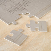 ヴィンテージニューポートRIの地図(1781) ジグソーパズル (側面)