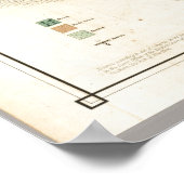 ヴィンテージニューヨークの地図 ポスター (角)