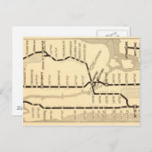 ヴィンテージニューヨーク地下鉄の地図 ポストカード (正面/裏面)