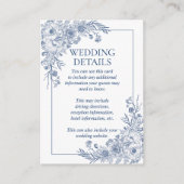 ヴィンテージネイビーブルーフローララインアート結婚ズ詳細 エンクロージャーカード (正面)