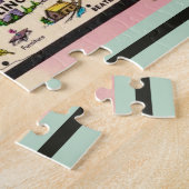 ヴィンテージネブラスカの地図 ジグソーパズル (側面)