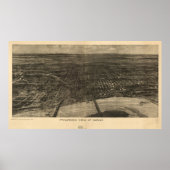 ヴィンテージネブラスカ州の絵画地図(1906年) ポスター (正面)