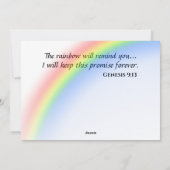 ヴィンテージノアズアーク シーズンカード (裏面)