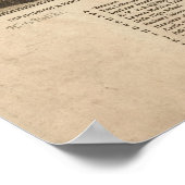 ヴィンテージノックスビルの絵図(1886) ポスター (角)