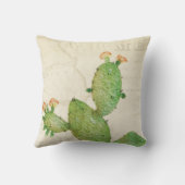 ヴィンテージノパルカクタス水彩 クッション (裏面)