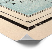 ヴィンテージノルウェーとスウェーデンの地図（1893年） ポスター (角)