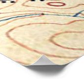 ヴィンテージノースカロライナのシャーロットの地図(1905年) ポスター (角)