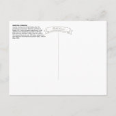 ヴィンテージノーフォーク(VA)：米国カスタムズハウス(1852) ポストカード (裏面)