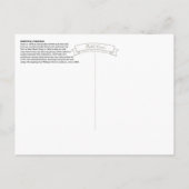 ヴィンテージノーフォークVA：モンティチェッロホテル(1902) ポストカード (裏面)