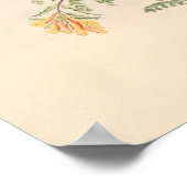 ヴィンテージハミングバーズアートバードプリント花 ポスター (角)