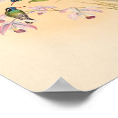 ヴィンテージハミングバーズアートバードプリント花 ポスター (角)