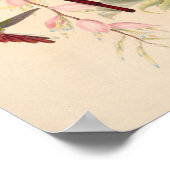 ヴィンテージハミングバーズアートバードプリント花 ポスター (角)