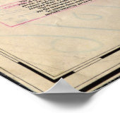 ヴィンテージハワイの地図(1885年) ポスター (角)