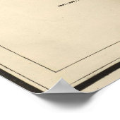 ヴィンテージハワイの地図（1906年） ポスター (角)