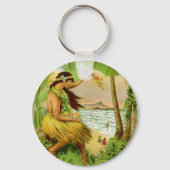 ヴィンテージハワイアン旅行 キーホルダー (裏面)