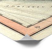 ヴィンテージハンガリーの地図（1799年） ポスター (角)