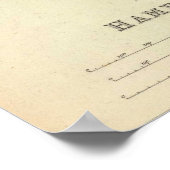 ヴィンテージハンブルクの地図（1841年） ポスター (角)