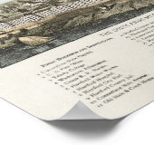 ヴィンテージハートフォードCTの絵図(1877) ポスター (角)