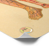 ヴィンテージハート動脈ヒト解剖学的診断図 ポスター (角)