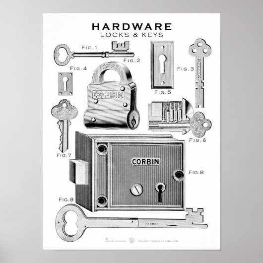 ヴィンテージハードウェアポスターロック – 鍵BW ポスター (正面)