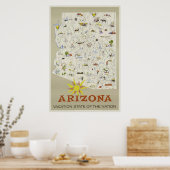 ヴィンテージバケーション州アリゾナトラベルポスター ポスター (キッチン)
