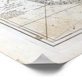 ヴィンテージバミューダの地図 ポスター (角)