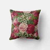 ヴィンテージバラ写真ギフト – 任意の大事な行事 – 編集文字 クッション (裏面)