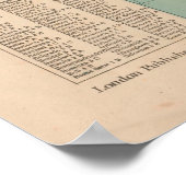 ヴィンテージバルカン、トルコおよび黒海の地図（1854年） ポスター (角)