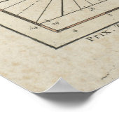 ヴィンテージバルバドスの地図（1758年） ポスター (角)