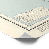 ヴィンテージバレアレス諸島の地図（1943年） ポスター (角)