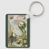 ヴィンテージバロック時代アトラスフロンティスピースワールドグローブ キーホルダー (裏面)