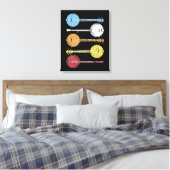 ヴィンテージバンジョギフトカントリー音楽ブルーグラスバンジョー キャンバスプリント (インサイチュ (寝室))