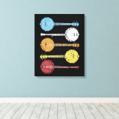 ヴィンテージバンジョギフトカントリー音楽ブルーグラスバンジョー キャンバスプリント (インサイチュ (ウッドフロア))